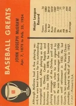 Back of John McGraw