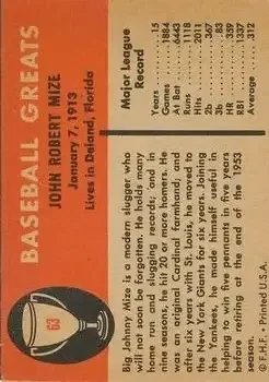 Back of Johnny Mize