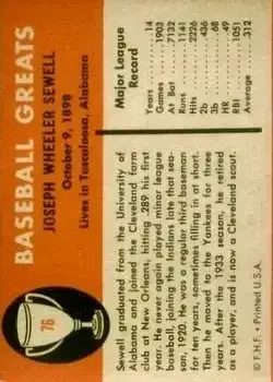 Back of Joe Sewell