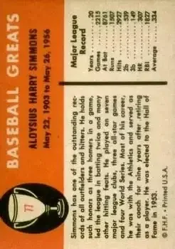 Back of Al Simmons