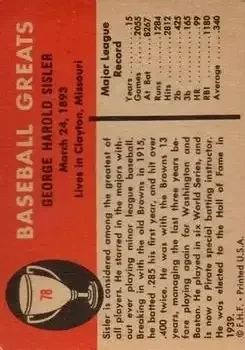Back of George Sisler