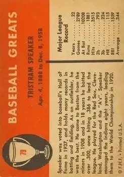 Back of Tris Speaker