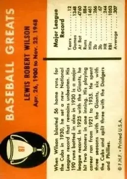 Back of Hack Wilson