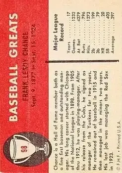 Back of Frank Chance