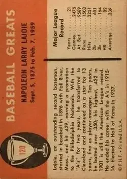 Back of Nap Lajoie
