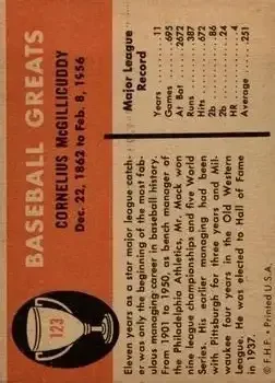 Back of Connie Mack