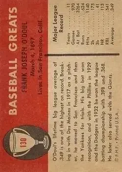 Back of Lefty O'Doul