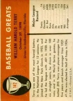 Back of Bill Terry