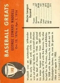 Back of Rube Waddell