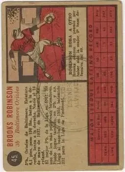 Back of Brooks Robinson