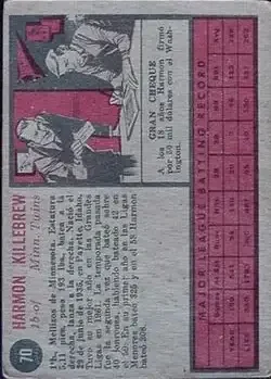 Back of Harmon Killebrew