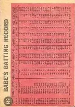 Back of Babe Ruth