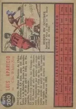 Back of Luis Aparicio