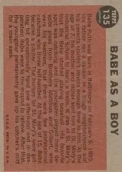 Back of Babe Ruth