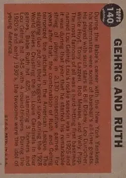 Back of Lou Gehrig & Babe Ruth