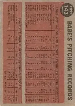 Back of Babe Ruth
