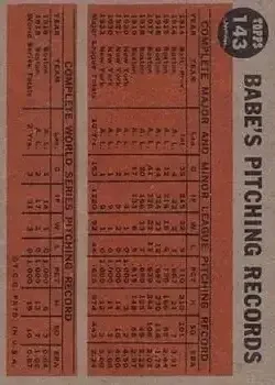 Back of Babe Ruth