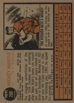 Back of Mickey Mantle