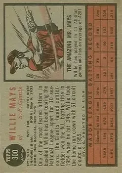 Back of Willie Mays