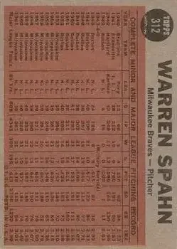 Back of Warren Spahn