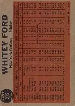 Back of Ed "Whitey" Ford
