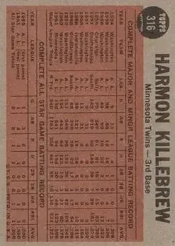 Back of Harmon Killebrew
