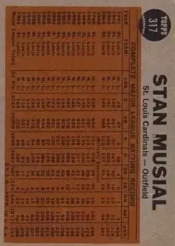 Back of Stan Musial