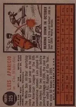 Back of Luis Aparicio