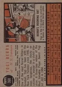 Back of Larry "Yogi" Berra