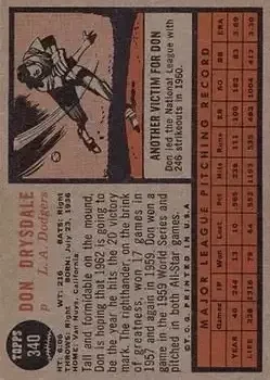Back of Don Drysdale