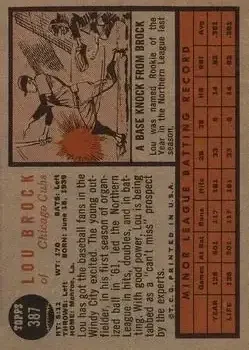 Back of Lou Brock
