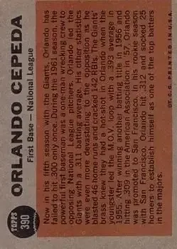 Back of Orlando Cepeda