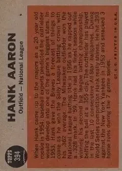 Back of Hank Aaron