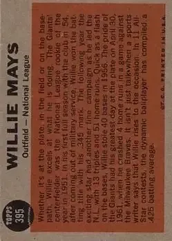 Back of Willie Mays
