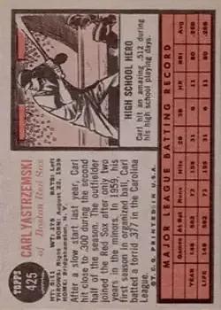 Back of Carl Yastrzemski