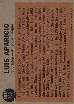 Back of Luis Aparicio