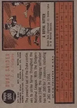Back of Edwin "Duke" Snider
