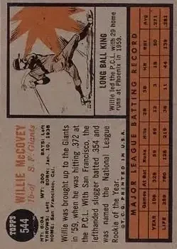 Back of Willie McCovey