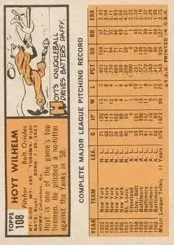 Back of Hoyt Wilhelm