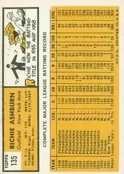 Back of Richie Ashburn