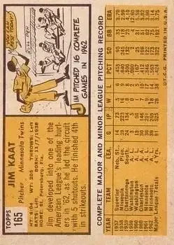 Back of Jim Kaat