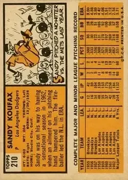 Back of Sandy" Koufax