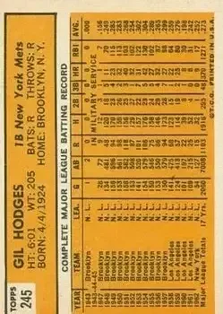 Back of Gil Hodges