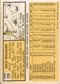 Back of Dick Williams