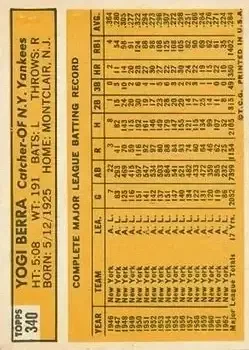 Back of Larry "Yogi" Berra
