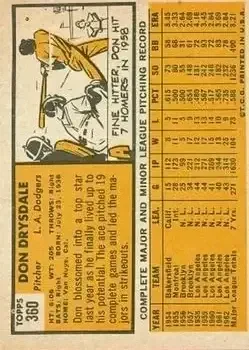 Back of Don Drysdale