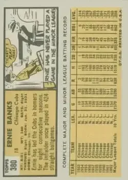 Back of Ernie Banks
