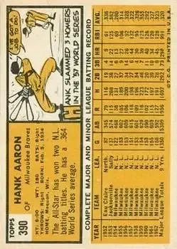 Back of Hank Aaron