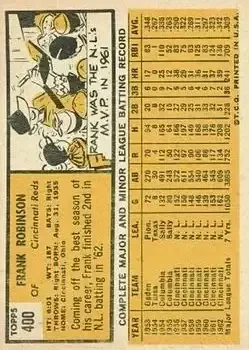 Back of Frank Robinson