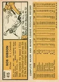 Back of Bob Gibson